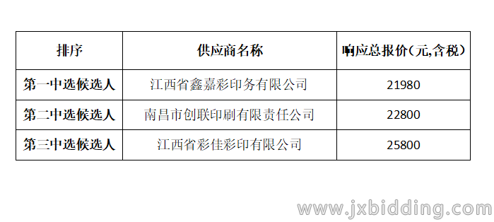 86d4413f18850b1e9758efe1617d67ef.png