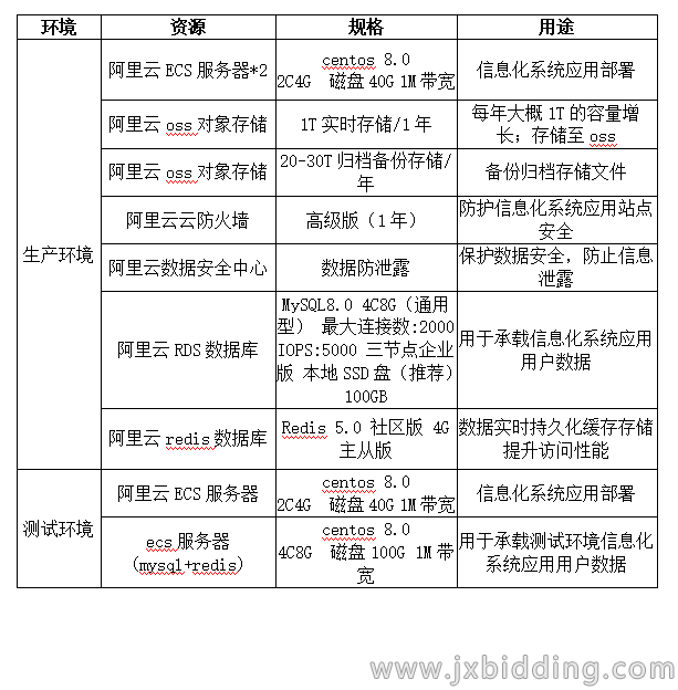 6f7f8211e467d815f0361a4b6c668644.png