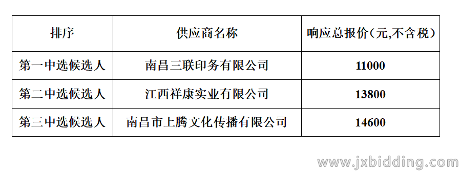 a0b6a698fb9b5959f14b41a9708959a6.png